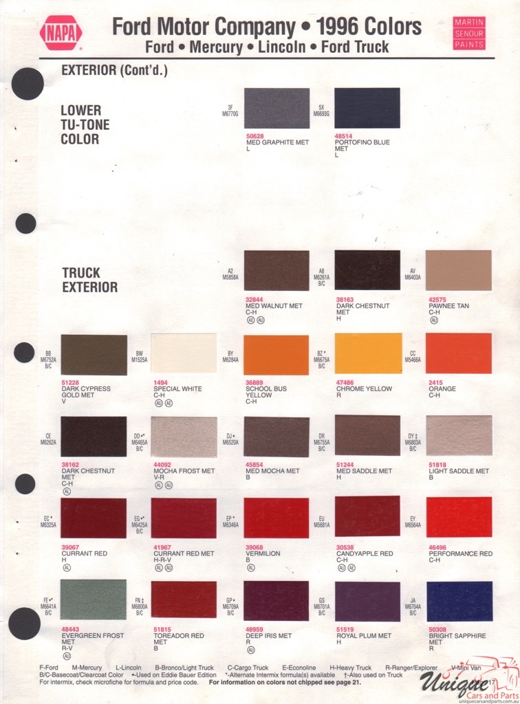 1996 Ford Paint Charts Sherwin-Williams 3